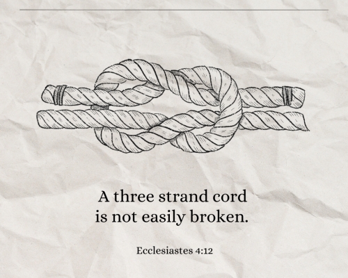 Three Strands